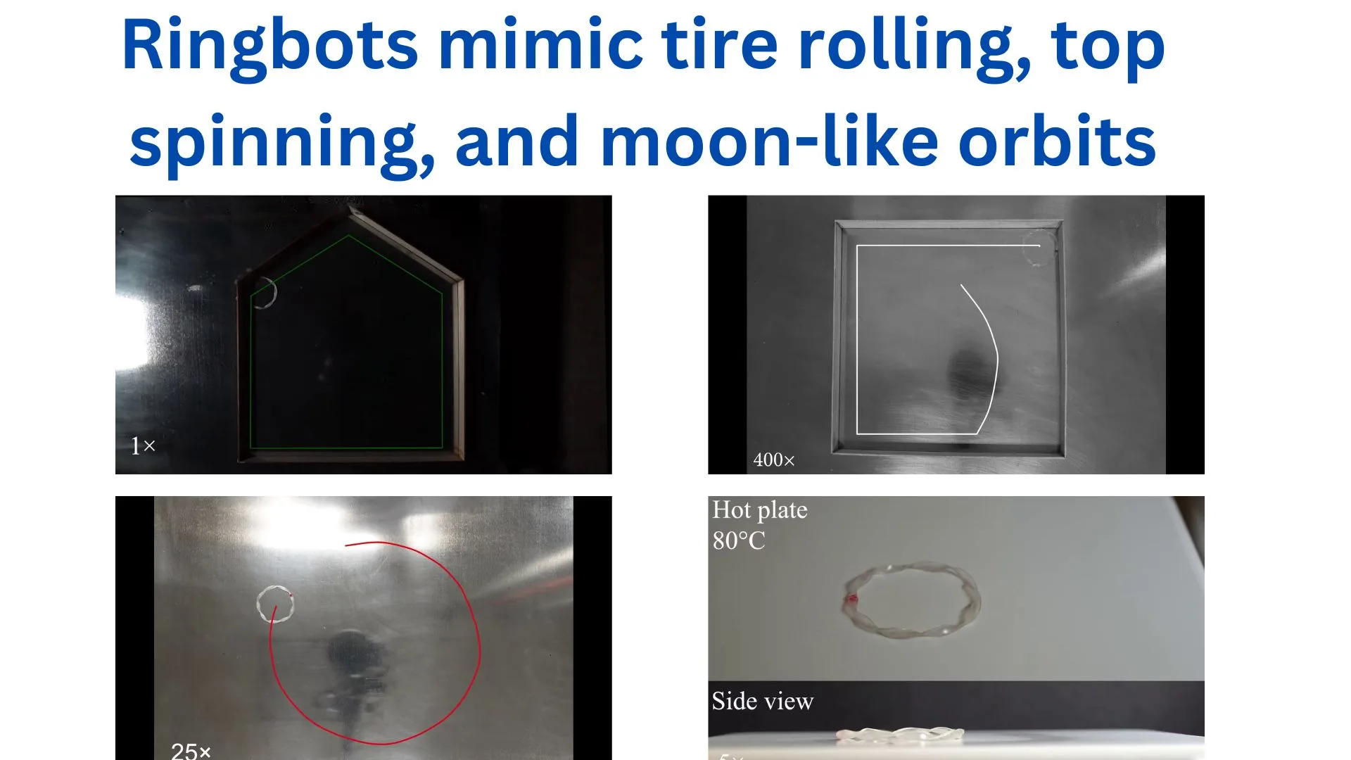 Ringbots mimic tire rolling, top spinning, and moon-like orbits